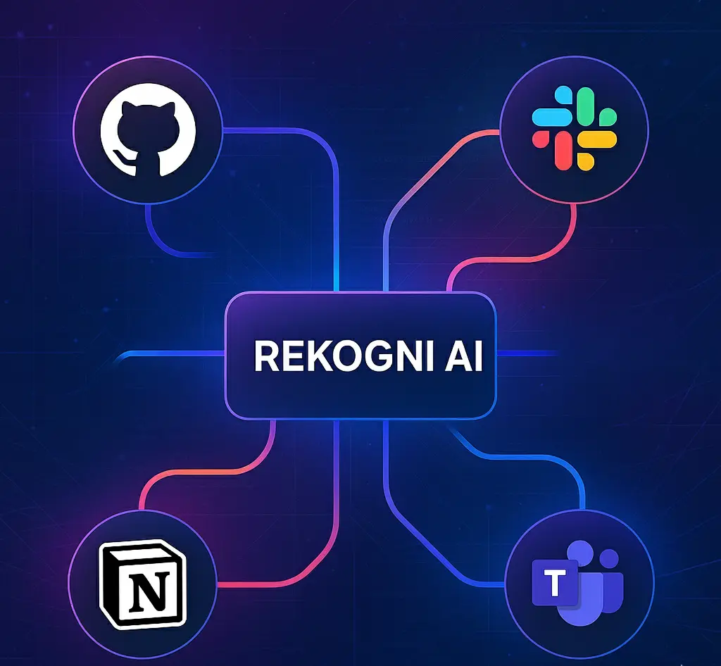 Development Tools Integration